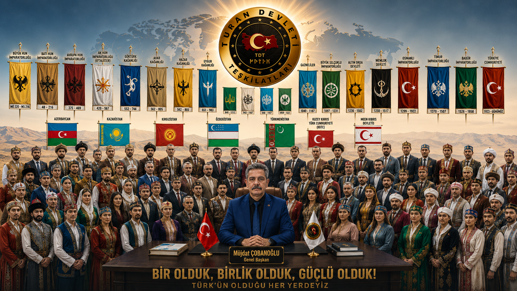 Türk Dünyası